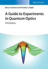 A Guide to Experiments in Quantum Optics
