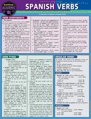 Spanish Verbs