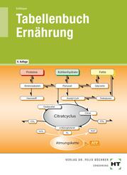 Tabellenbuch Ern&auml;hrung