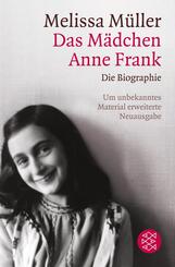 Das M&auml;dchen Anne Frank