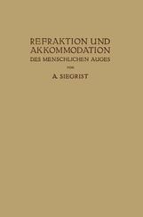 Refraktion und Akkommodation des Menschlichen Auges