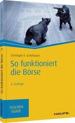 So funktioniert die B&ouml;rse