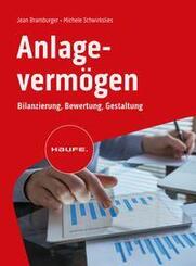 Anlageverm&ouml;gen