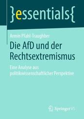 Die AfD und der Rechtsextremismus