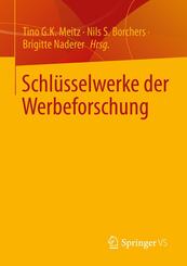 Schl&uuml;sselwerke der Werbeforschung