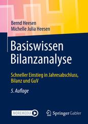 Basiswissen Bilanzanalyse