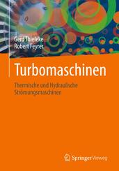 Turbomaschinen
