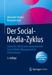 Der Social-Media-Zyklus