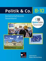 Politik & Co. Baden-W&uuml;rttemberg neu