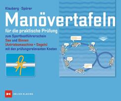 Man&ouml;vertafeln