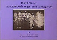 Wandtafelzeichnungen zum Vortragswerk: 36 Tafeln zu Vorträgen aus dem Jahre 1923