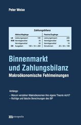 Binnenmarkt und Zahlungsbilanz