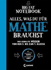 Big Fat Notebook - Alles, was du für Mathe brauchst - Das geballte Wissen von der 5. bis zur 9. Klasse (eBook, ePUB)