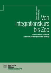 Von Integrationskurs bis Zoo