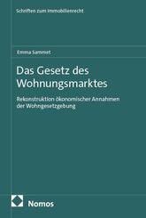 Das Gesetz des Wohnungsmarktes