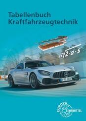 Tabellenbuch Kraftfahrzeugtechnik