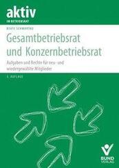 Gesamtbetriebsrat und Konzernbetriebsrat