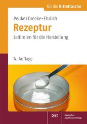 Rezeptur f&uuml;r die Kitteltasche