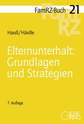 Elternunterhalt: Grundlagen und Strategien
