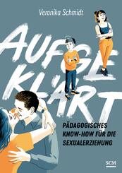Aufgekl&auml;rt