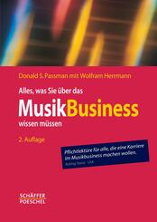 Alles, was Sie &uuml;ber das Musikbusiness wissen m&uuml;ssen