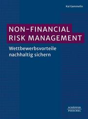 Non-Financial Risk Management