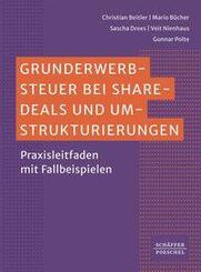 Grunderwerbsteuer bei Share-Deals und Umstrukturierungen