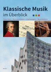 Klassische Musik im &Uuml;berblick