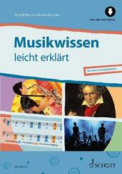 Musikwissen - leicht erkl&auml;rt