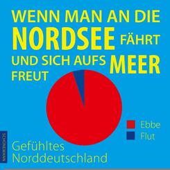 Wenn man an die Nordsee f&auml;hrt und sich aufs Meer freut ...