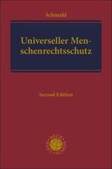 Universeller Menschenrechtsschutz