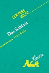Das Schloss von Franz Kafka (Lekt&uuml;rehilfe)