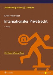 Internationales Privatrecht