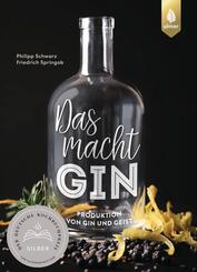 Das macht GIN!