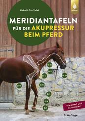 Meridiantafeln f&uuml;r die Akupressur beim Pferd