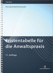 Fristentabelle f&uuml;r die Anwaltspraxis
