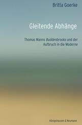 Gleitende Abh&auml;nge