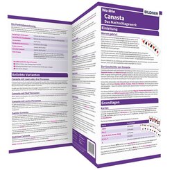 Canasta verstehen - spielen - gewinnen: Alles auf einen Blick!