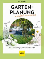 Gartenplanung so einfach wie noch nie (eBook, ePUB)