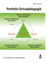 Portfolio Schulpädagogik