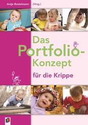 Das Portfolio-Konzept f&uuml;r die Krippe