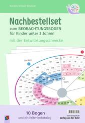 Nachbestellset zum Beobachtungsbogen f&uuml;r Kinder unter 3 Jahren