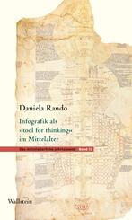 Infografik als &raquo;tool for thinking&laquo; im Mittelalter