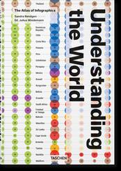 Understanding the World. The Atlas of Infographics