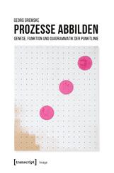 Prozesse abbilden