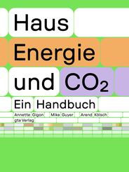 Haus, Energie und CO2
