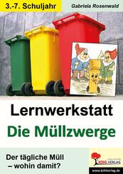 Lernwerkstatt M&uuml;ll und Recycling