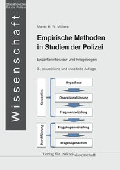 Empirische Methoden in Studien der Polizei
