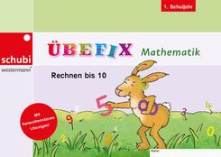 &Uuml;befix Mathematik