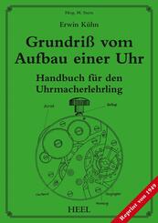 Grundri&szlig; vom Aufbau einer Uhr